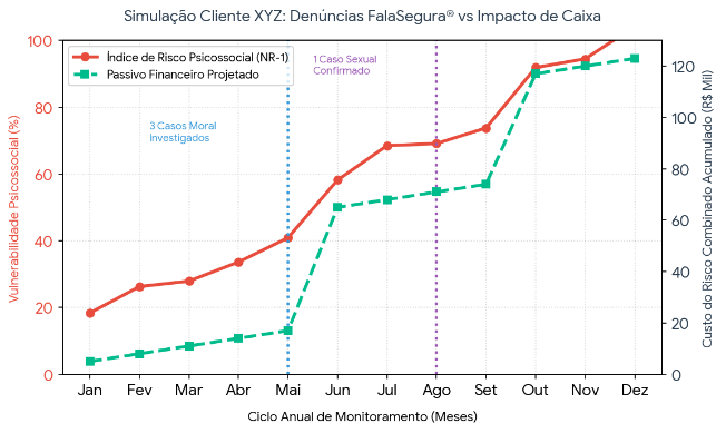 Graph image