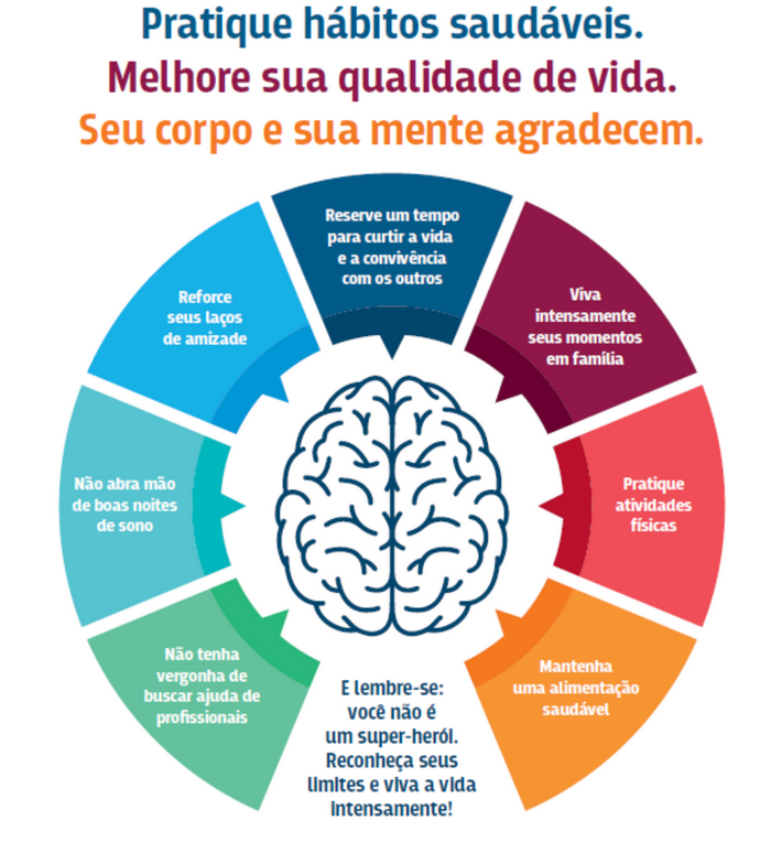 E-BOOK SOBRE SAÚDE MENTAL DO TRABALHO E SUA APLICAÇÃO NA EMPRESA.