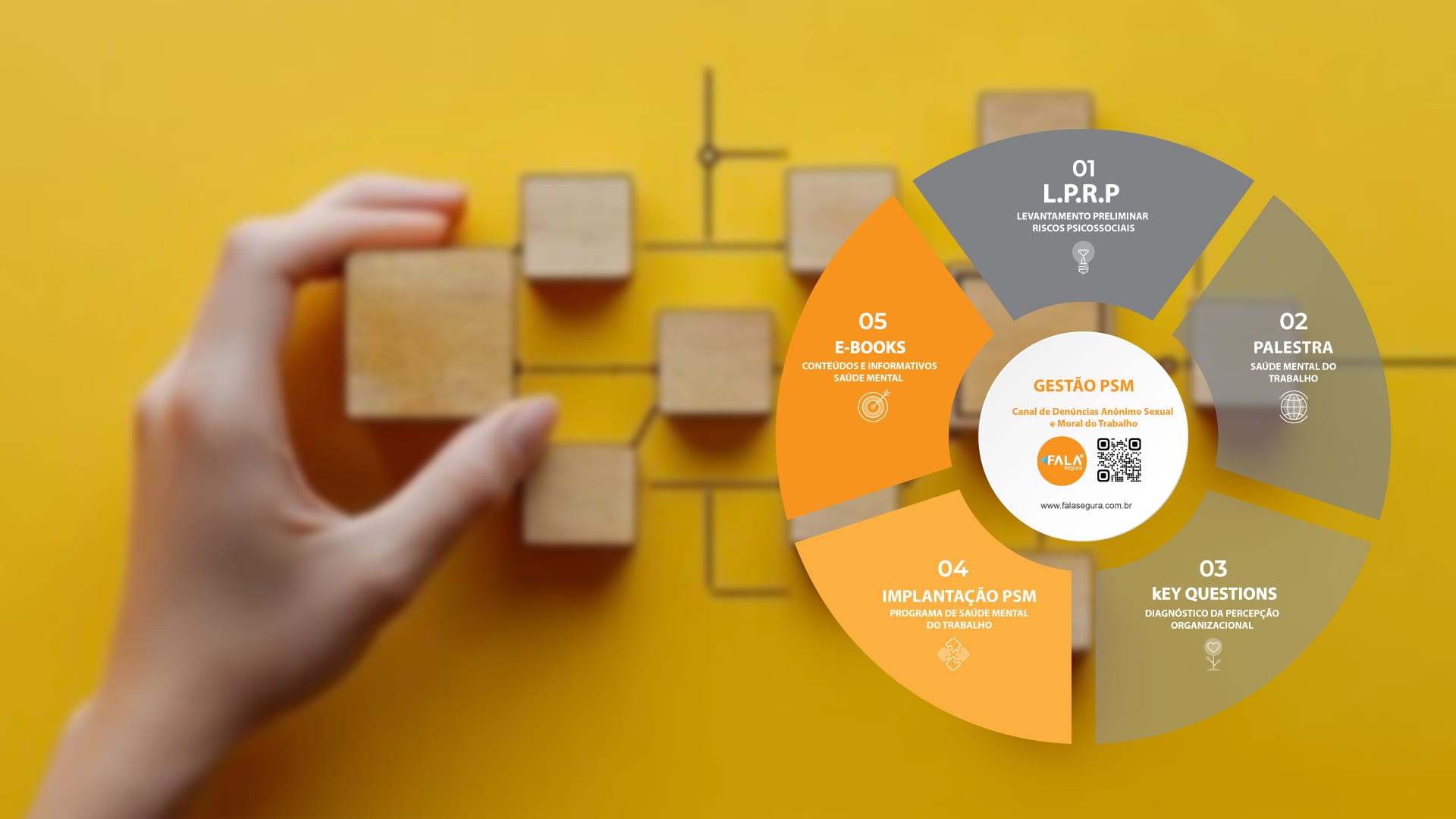 SAÚDE EMOCIONAL E BEM-ESTAR DO TRABALHO
