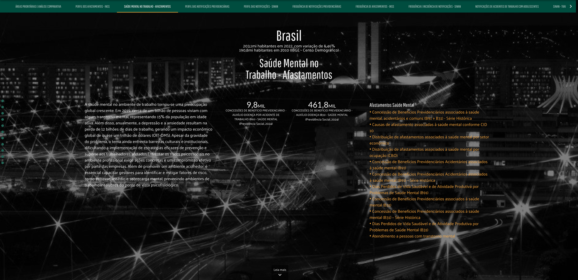 O Custo Invisível do Trabalho